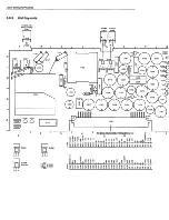 Предварительный просмотр 367 страницы Fluke PM3082 Service Manual