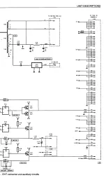 Предварительный просмотр 380 страницы Fluke PM3082 Service Manual