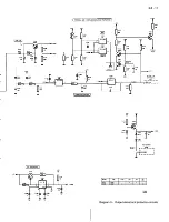 Предварительный просмотр 386 страницы Fluke PM3082 Service Manual