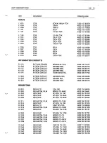 Предварительный просмотр 389 страницы Fluke PM3082 Service Manual