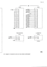 Предварительный просмотр 406 страницы Fluke PM3082 Service Manual