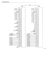 Предварительный просмотр 407 страницы Fluke PM3082 Service Manual