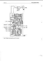 Предварительный просмотр 415 страницы Fluke PM3082 Service Manual