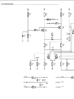 Предварительный просмотр 417 страницы Fluke PM3082 Service Manual