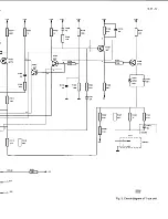 Предварительный просмотр 418 страницы Fluke PM3082 Service Manual