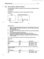 Предварительный просмотр 433 страницы Fluke PM3082 Service Manual