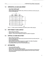 Предварительный просмотр 462 страницы Fluke PM3082 Service Manual