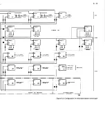 Предварительный просмотр 481 страницы Fluke PM3082 Service Manual