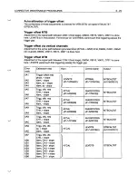 Предварительный просмотр 492 страницы Fluke PM3082 Service Manual