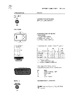 Preview for 18 page of Fluke PM5414V User Manual