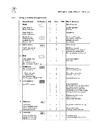 Preview for 20 page of Fluke PM5414V User Manual