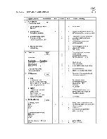 Preview for 21 page of Fluke PM5414V User Manual