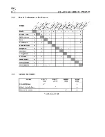 Preview for 22 page of Fluke PM5414V User Manual