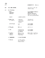 Preview for 34 page of Fluke PM5414V User Manual