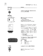 Preview for 62 page of Fluke PM5414V User Manual