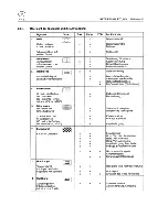 Preview for 64 page of Fluke PM5414V User Manual