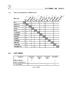 Preview for 66 page of Fluke PM5414V User Manual