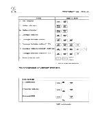 Preview for 68 page of Fluke PM5414V User Manual