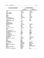 Preview for 118 page of Fluke PM5414V User Manual