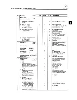 Предварительный просмотр 227 страницы Fluke PM5415 User Manual