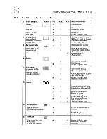 Предварительный просмотр 396 страницы Fluke PM5415 User Manual