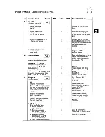 Предварительный просмотр 397 страницы Fluke PM5415 User Manual