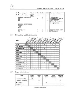 Предварительный просмотр 398 страницы Fluke PM5415 User Manual