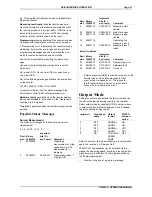 Preview for 28 page of Fluke PM6669 Operator'S Manual