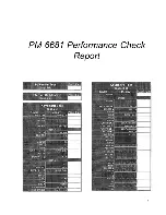 Предварительный просмотр 17 страницы Fluke PM6681 Service Manual