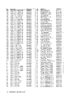 Предварительный просмотр 86 страницы Fluke PM6681 Service Manual