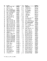 Предварительный просмотр 92 страницы Fluke PM6681 Service Manual