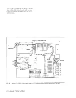 Предварительный просмотр 141 страницы Fluke PM6681 Service Manual