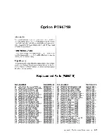 Предварительный просмотр 144 страницы Fluke PM6681 Service Manual