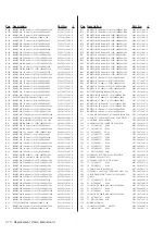 Preview for 58 page of Fluke PM6685 Service Manual