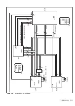 Preview for 67 page of Fluke PM6690 Service Manual