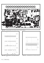 Preview for 68 page of Fluke PM6690 Service Manual