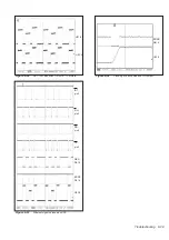 Preview for 73 page of Fluke PM6690 Service Manual