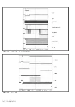 Preview for 90 page of Fluke PM6690 Service Manual