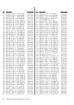 Preview for 128 page of Fluke PM6690 Service Manual