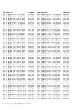 Preview for 130 page of Fluke PM6690 Service Manual