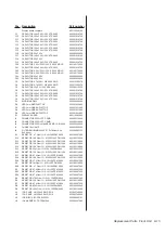 Preview for 133 page of Fluke PM6690 Service Manual