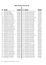 Preview for 134 page of Fluke PM6690 Service Manual