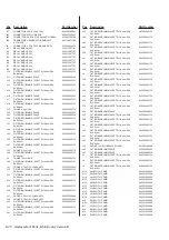 Preview for 138 page of Fluke PM6690 Service Manual