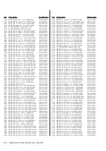 Preview for 140 page of Fluke PM6690 Service Manual