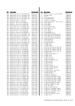 Preview for 143 page of Fluke PM6690 Service Manual