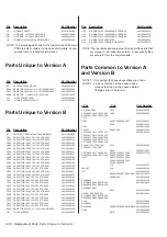 Preview for 144 page of Fluke PM6690 Service Manual