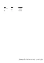 Preview for 145 page of Fluke PM6690 Service Manual