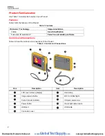 Предварительный просмотр 6 страницы Fluke PTi120 Abridged User Manual