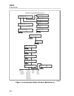 Предварительный просмотр 34 страницы Fluke QED 6 User Manual