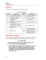 Preview for 14 page of Fluke RF303 Operators Operator'S Manual